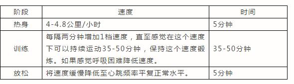 久久精品熟女亚洲AV麻豆软件燃脂训练